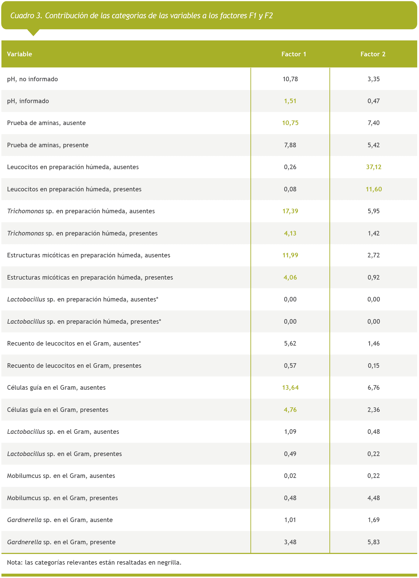 calidad del informe, figura 4