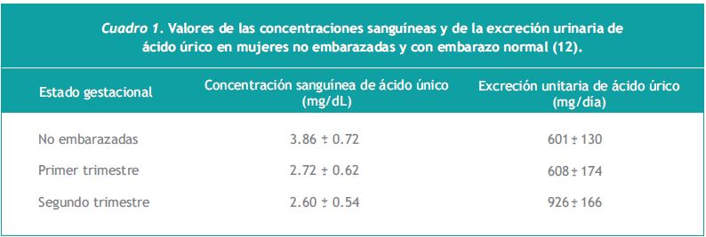 nota_7_1_2