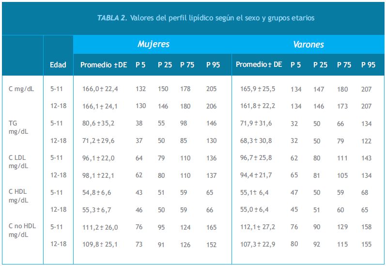 nota_7_2_3