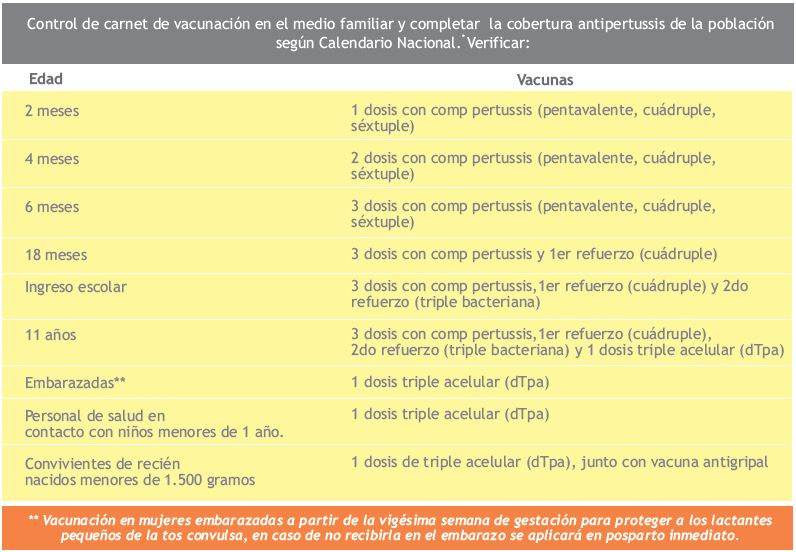 nota_7_4_12