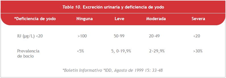 nota_8_4_2