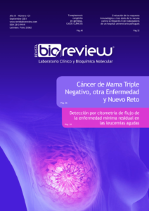 Cáncer de Mama Triple Negativo, otra Enfermedad y Nuevo Reto
