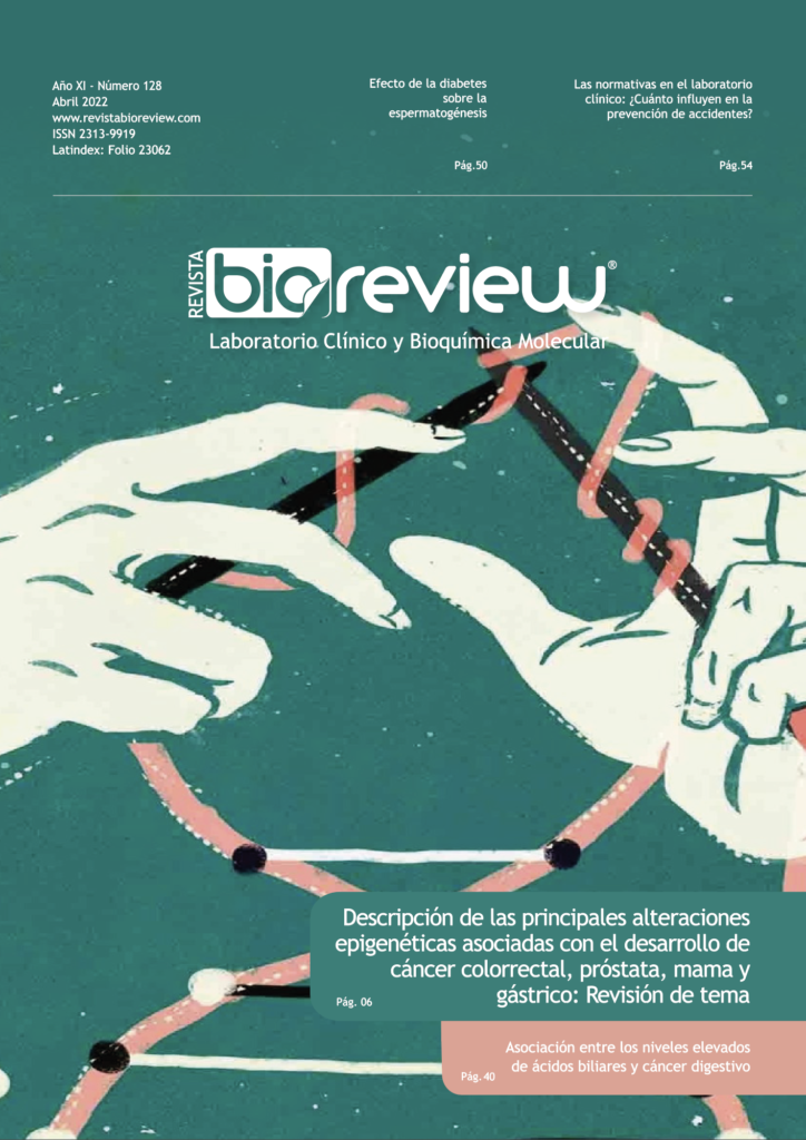 Descripción de las principales alteraciones epigenéticas asociadas con el desarrollo de cáncer colorrectal, próstata, mama y gástrico: Revisión de tema
