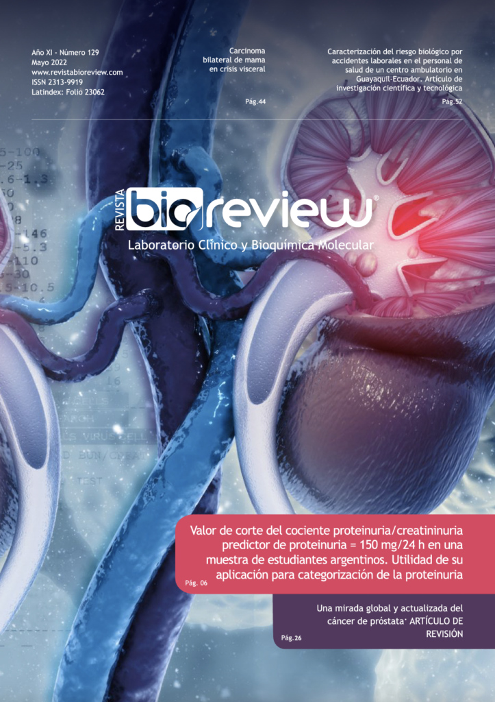 Valor de corte del cociente proteinuria/creatininuria predictor de proteinuria = 150 mg/24 h en una muestra de estudiantes argentinos. Utilidad de su aplicación para categorización de la proteinuria