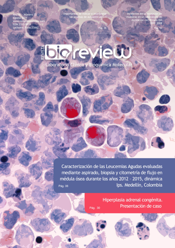 Caracterización de las Leucemias Agudas evaluadas mediante aspirado, biopsia y citometría de flujo en médula ósea durante los años 2012 – 2015, dinámica Ips. Medellín, Colombia
