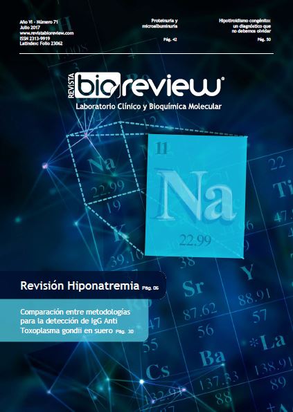 Revisión Hiponatremia